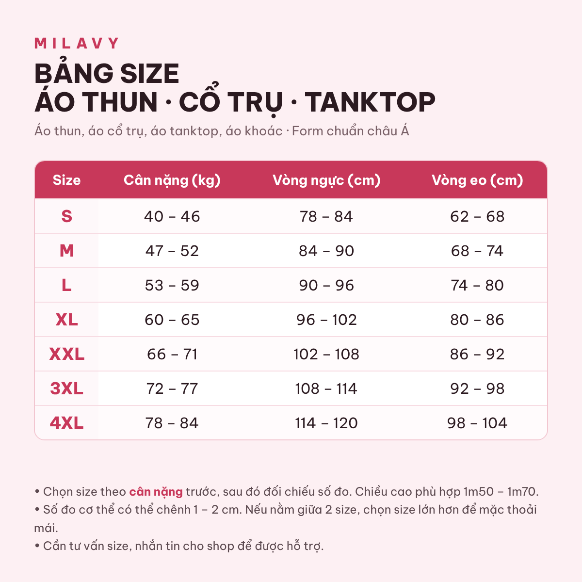 Bảng size Áo thun · Cổ trụ · Tanktop
