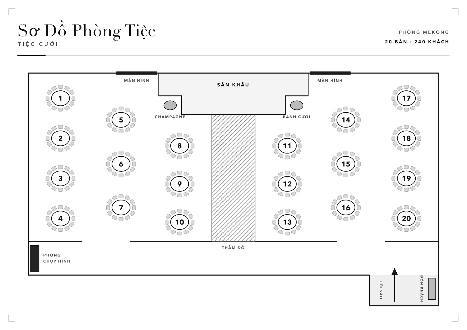 Sơ đồ bàn tiệc Grand Mekong Ballroom