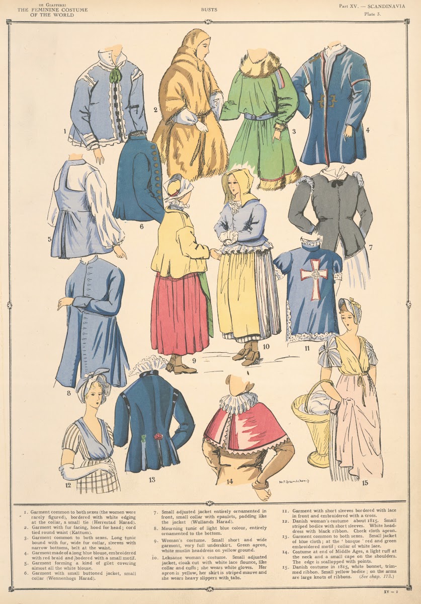 Scandinavia  Busts 1926 1927