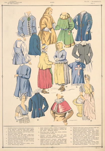 Scandinavia  Busts 1926 1927