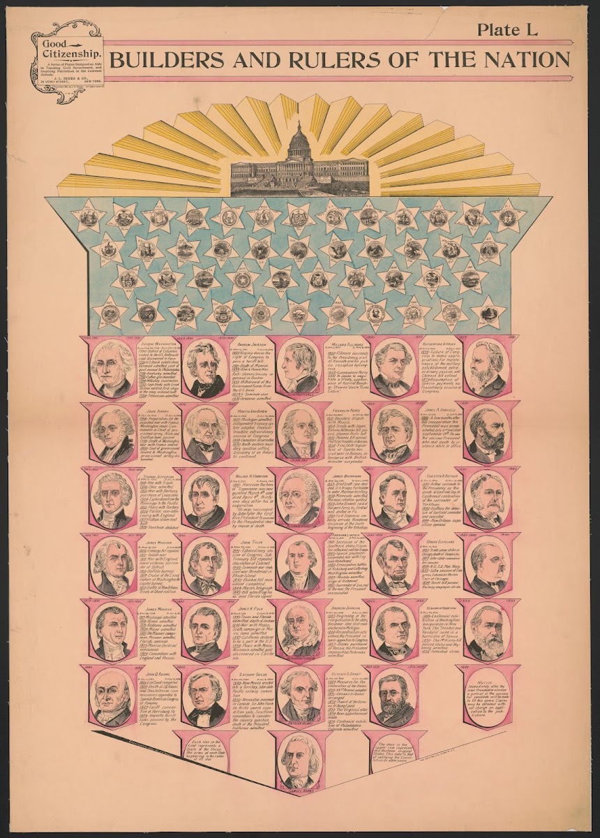 Builders and rulers of the nation 1895