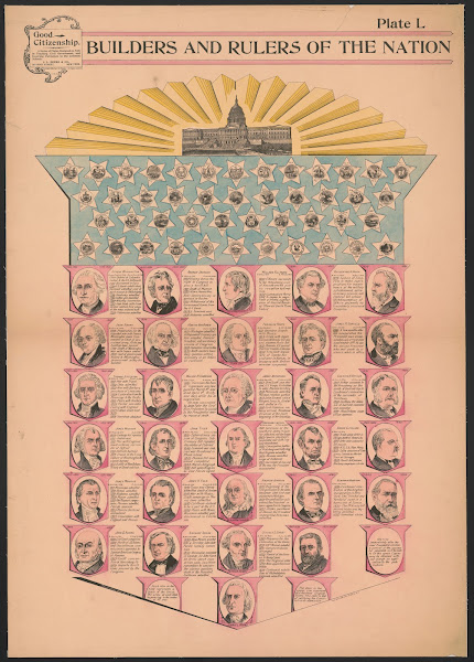 Builders and rulers of the nation 1895