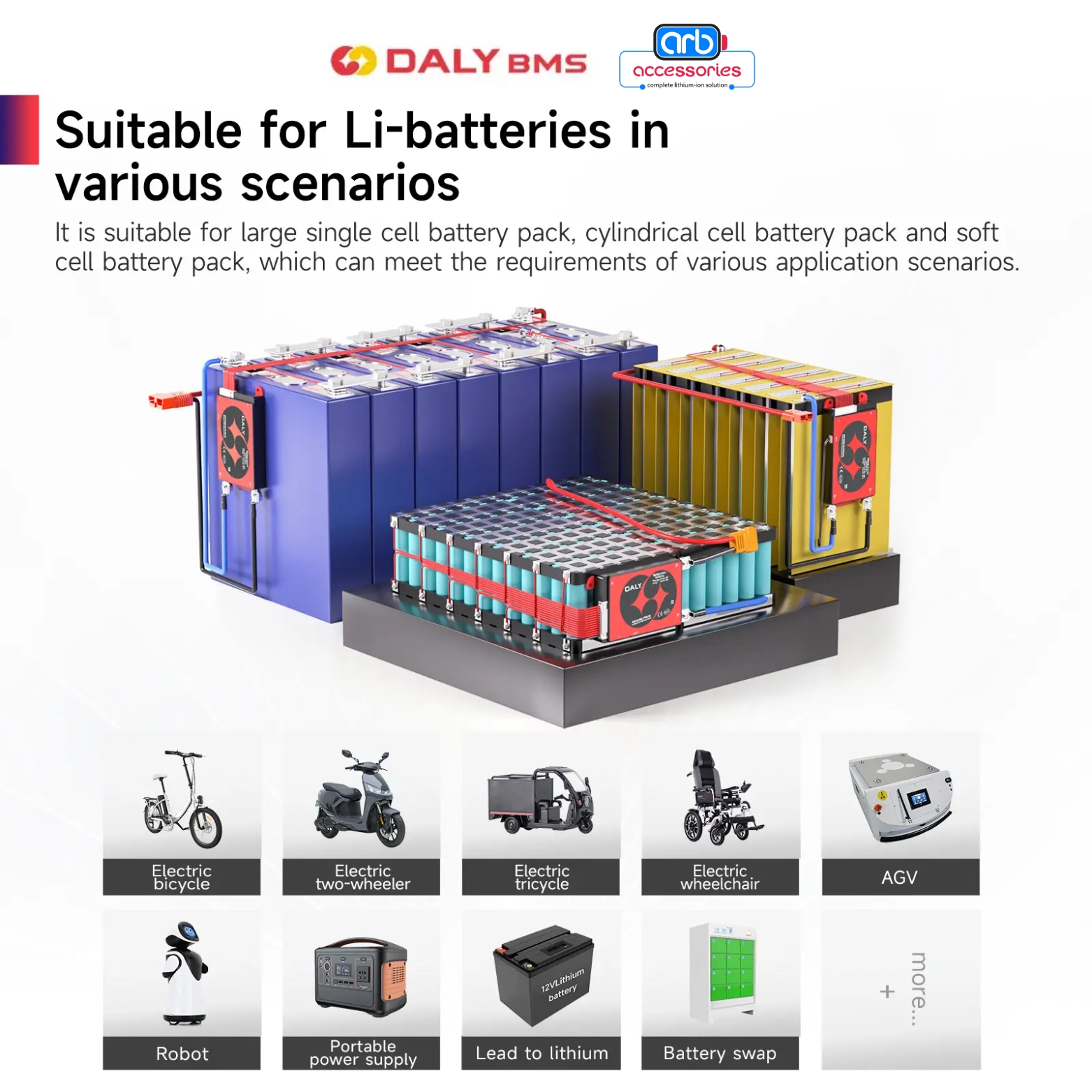 BMS NMC 20S 100A DALY (1002)