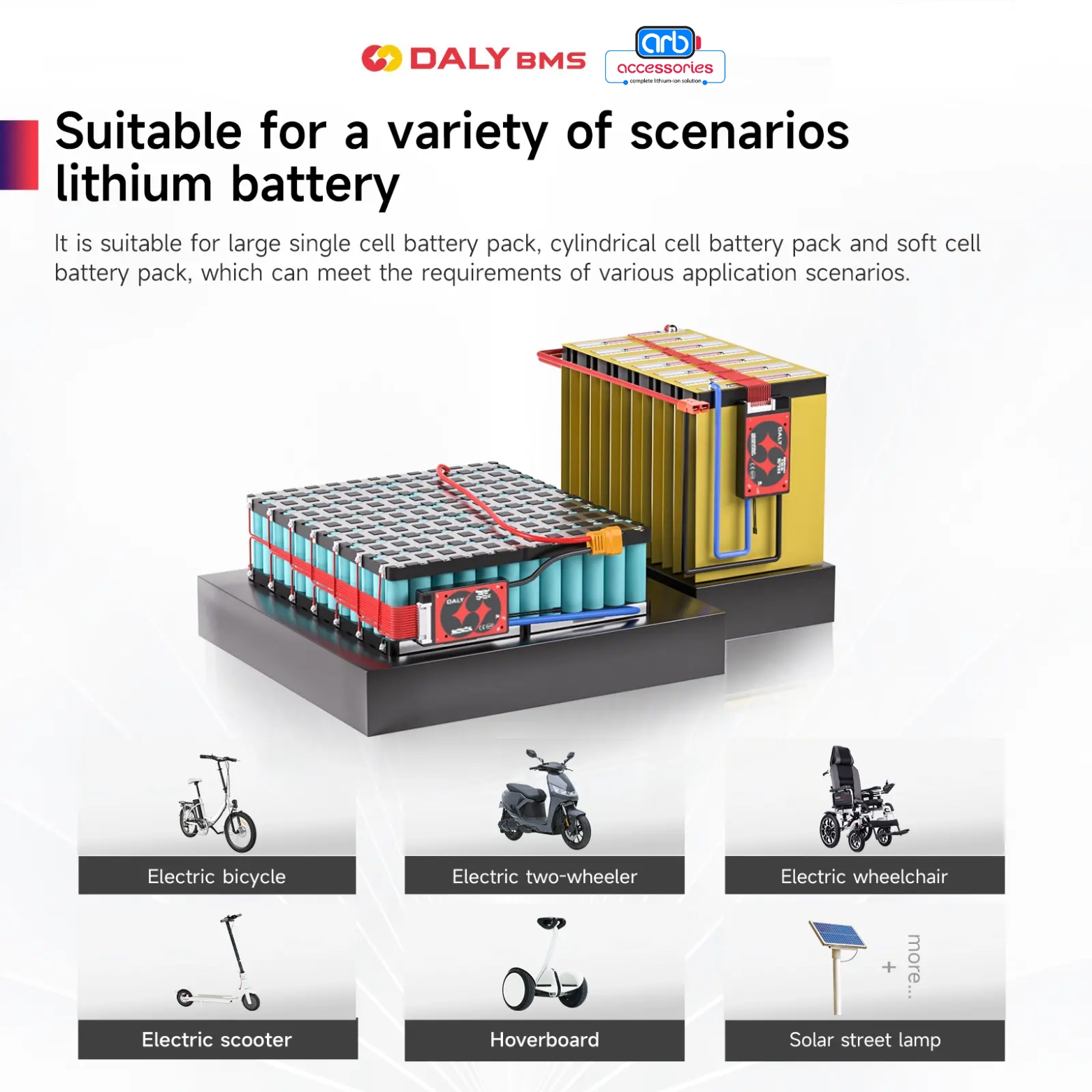 BMS LFP 12S 20A DALY (124d)
