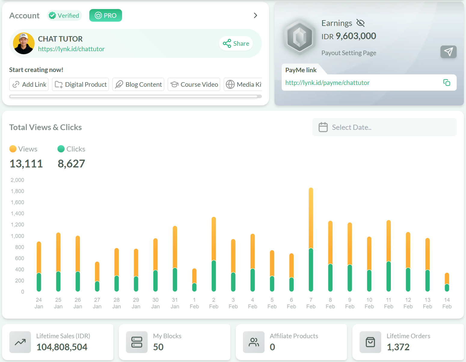 Bukti Penghasilan Lynk.id Besar