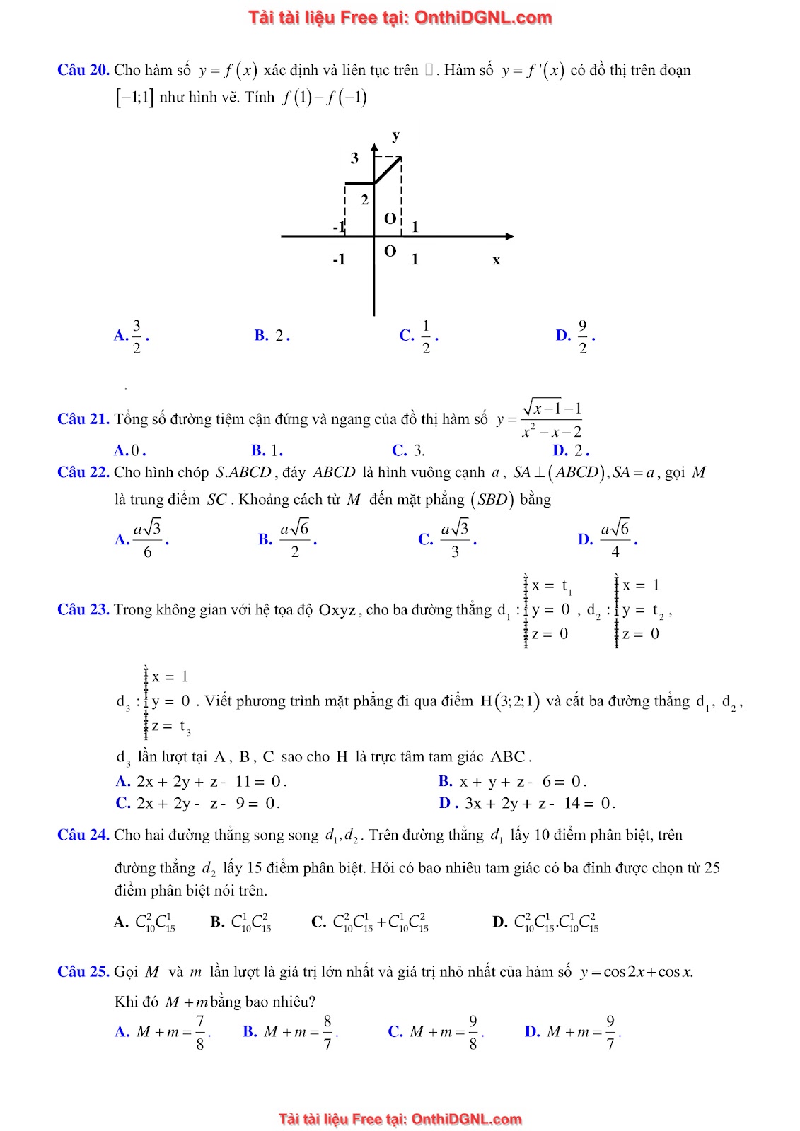 16 Đề ôn DGNL Sư Phạm HN môn toán - có đáp án