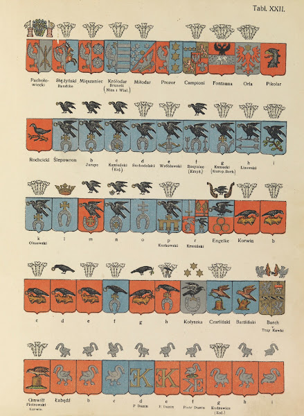 Tablice odmian herbowych Chrzanskiego Pl19 1909