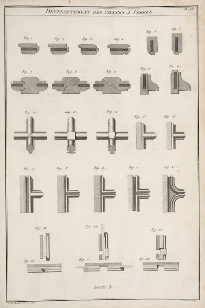 Développement des chassis à verres 1769 1774