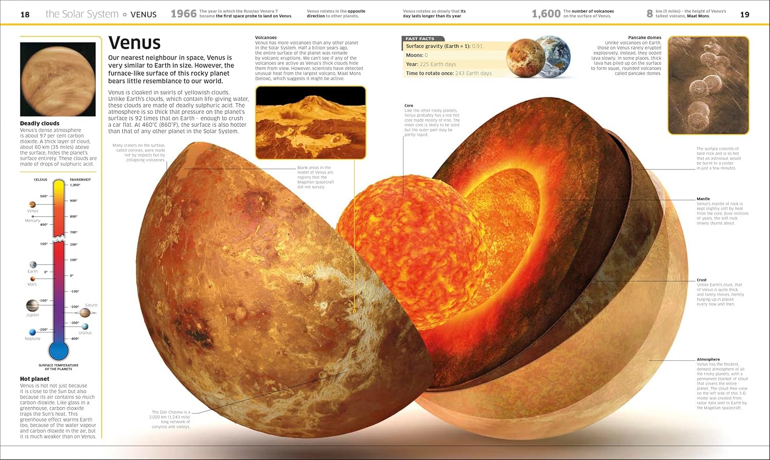 Knowledge Encyclopedia Space! - thumbnail 2
