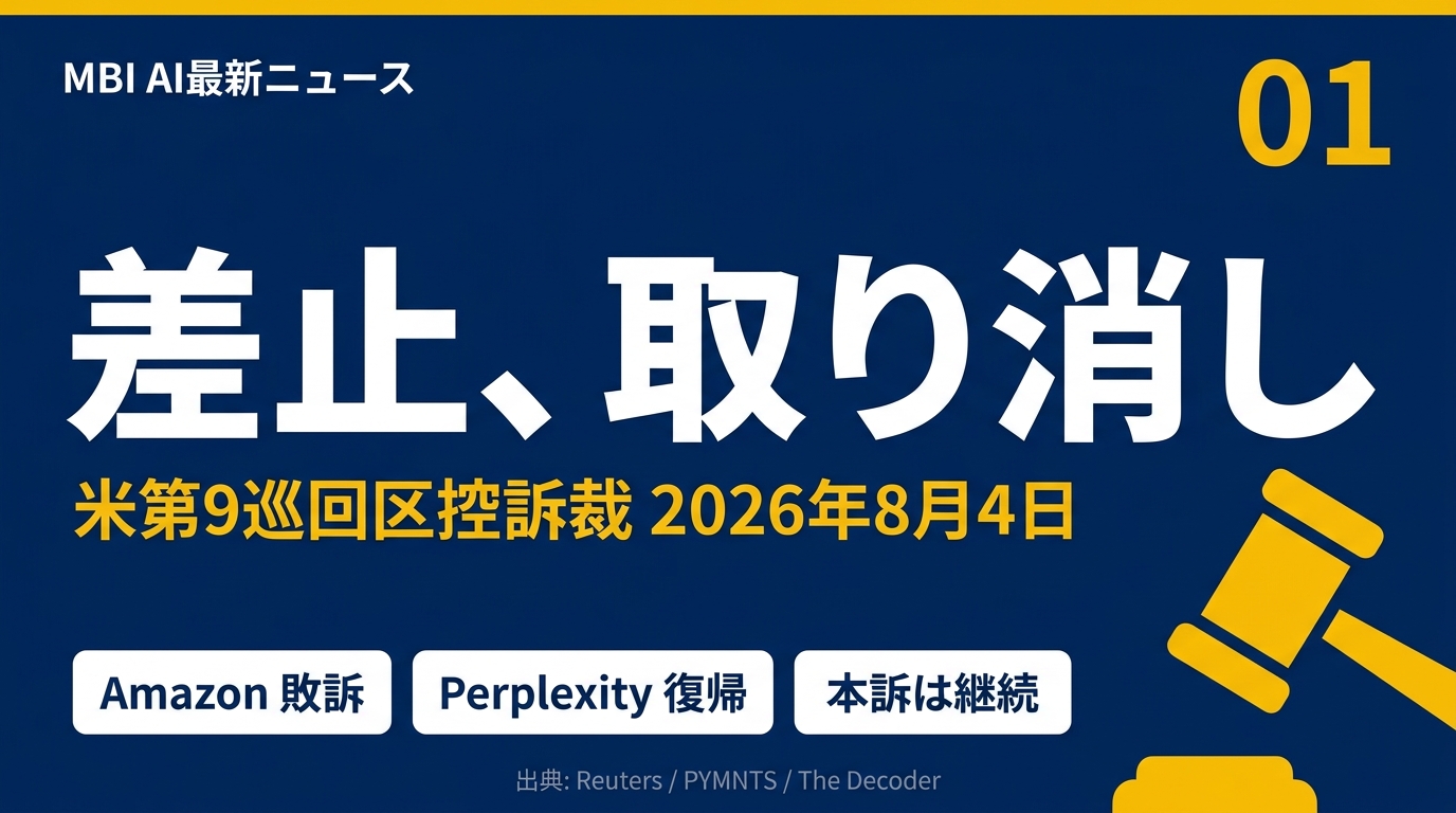 差止、取り消し