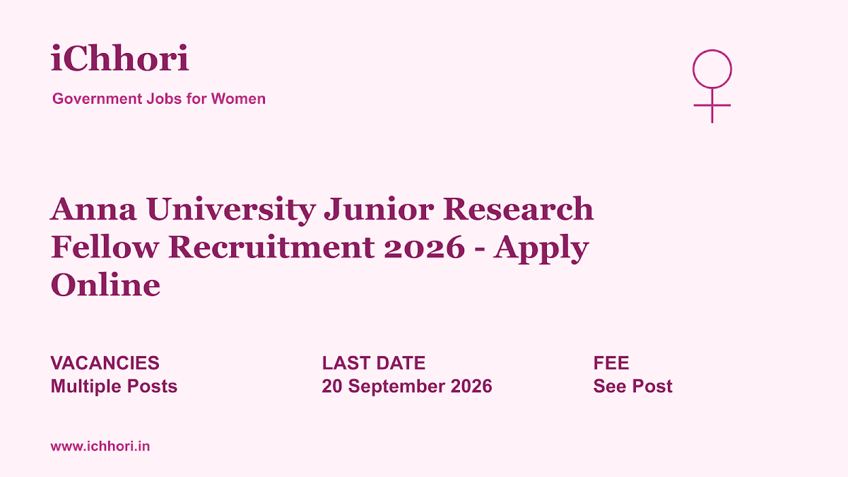 Anna University Junior Research Fellow Recruitment 2026 - Apply Online - iChhori