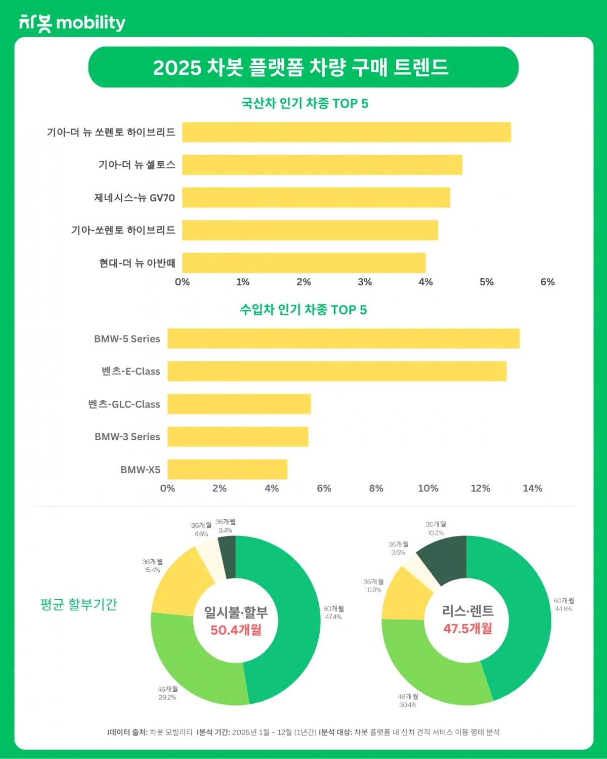 섹션 2 이미지