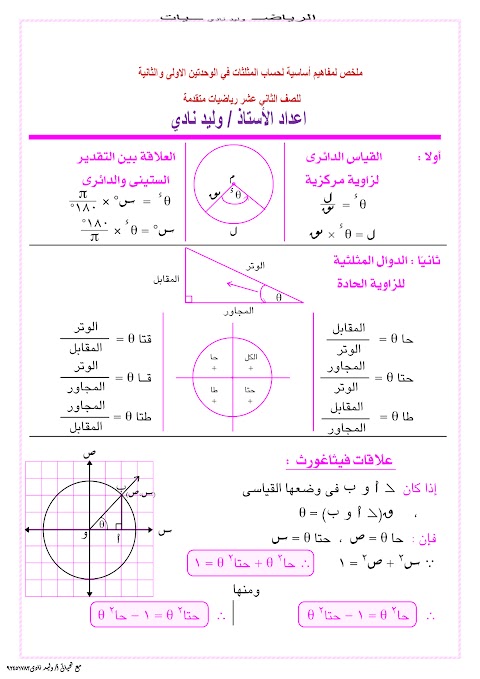 ملخص لمفاهيم أساسية لحساب المثلثات - إعداد وليد نادي - رياضيات متقدمة الصف 12 الفصل 1