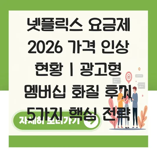 넷플릭스 요금제 2026 가격 인상 현황 및 광고형 멤버십 화질 후기 대표 이미지