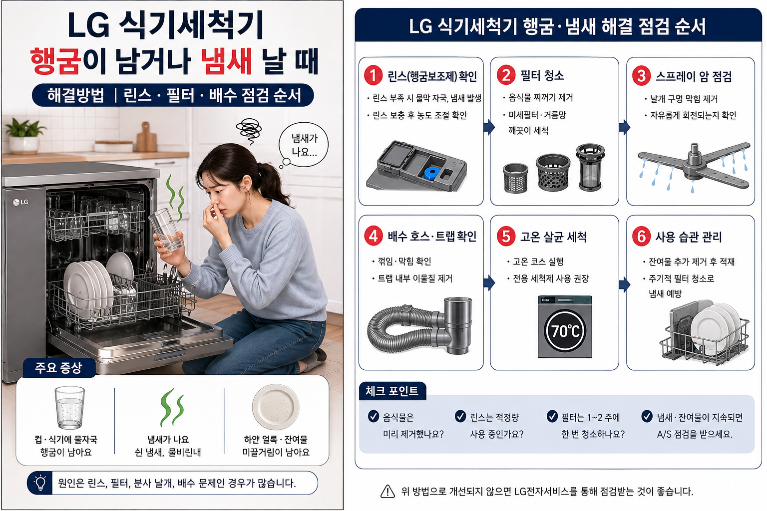 LG 식기세척기 사용
후 컵과 식기에 물자국이나 냄새가 남는 상황을 보여주는 대표 이미지