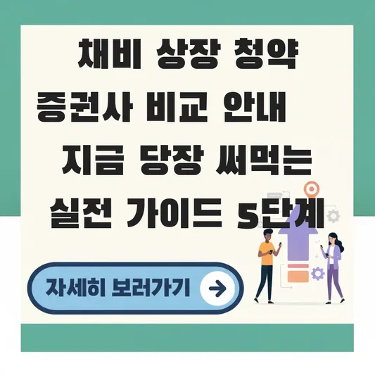 채비 상장 청약 증권사 비교 안내