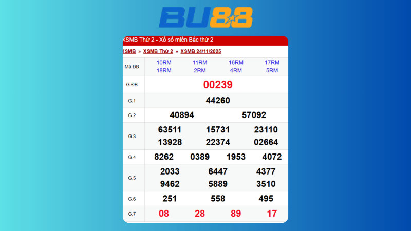 Dự đoán kết quả xsmb lô bạch thủ hôm nay 1/12/2025