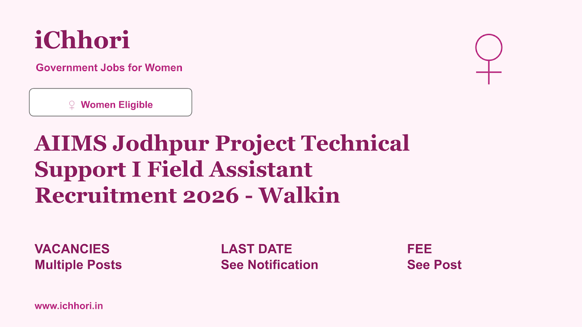 AIIMS Jodhpur Project Technical Support I Field Assistant Recruitment 2026 - Walkin - iChhori