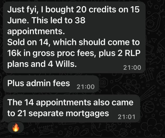 20 shows, 14 sales, 21 separate mortgages, £16k in gross proc fees + 2 RLPs + 4 Wills