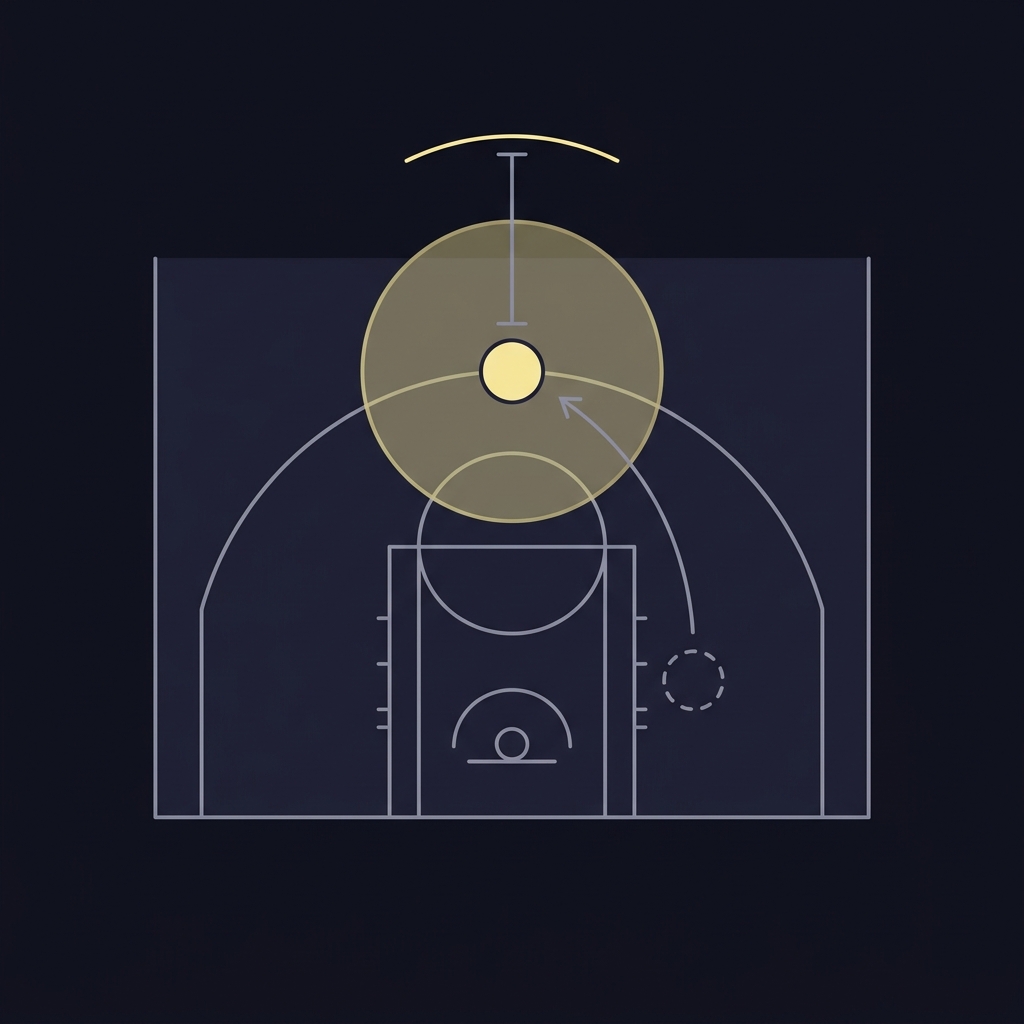 2D vector closeout frame showing grizzlies prediction with geometric shooter marker arrows and contest height bar on dark brand background