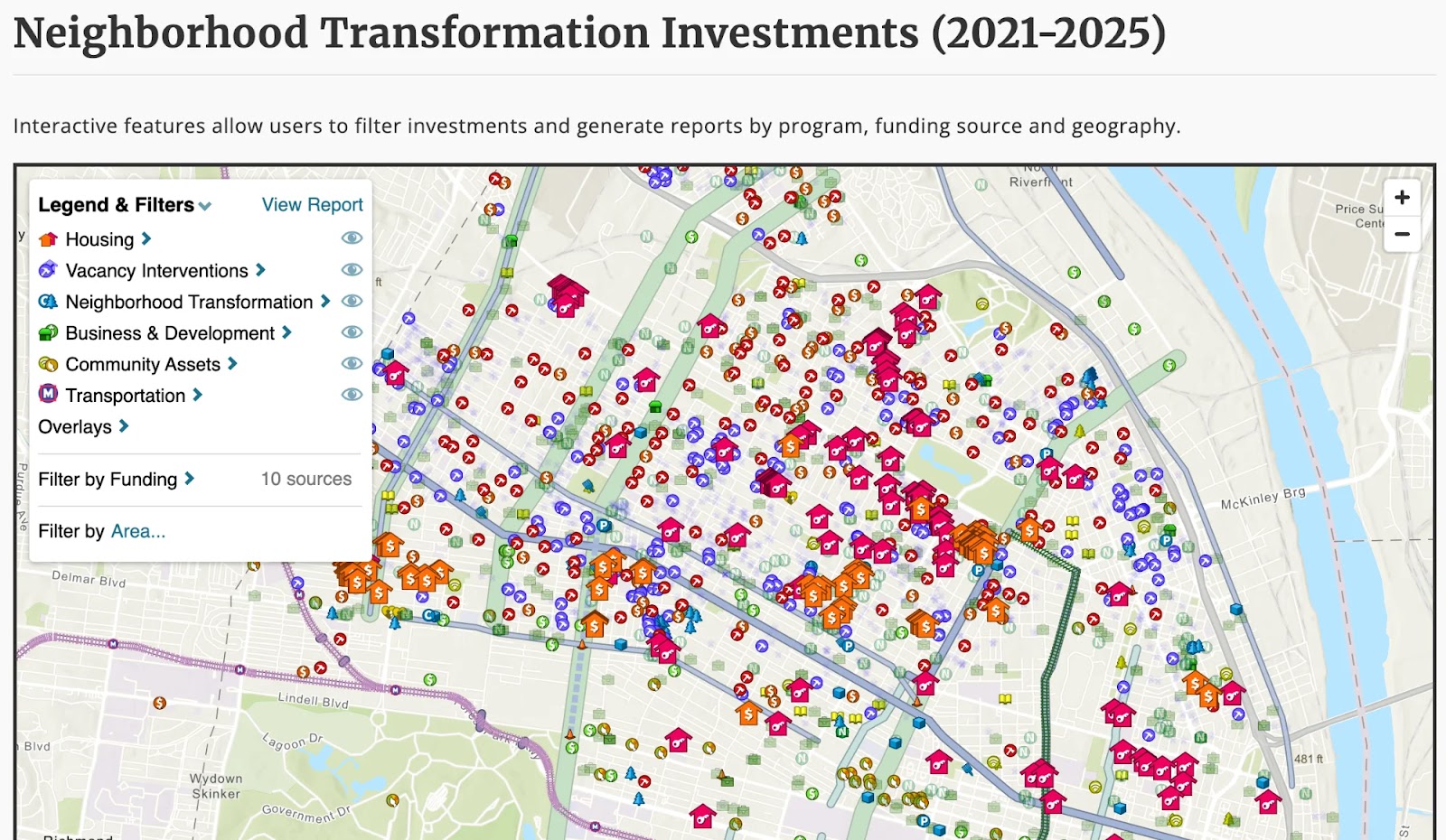 Transformation Grants