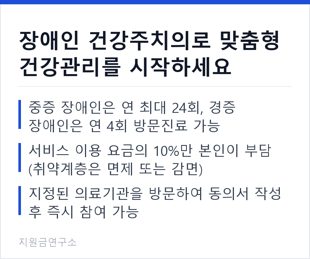 장애인 건강주치의로 맞춤형 건강관리를 시작하세요 중증 장애인은 연 최대 24회, 경증 장애인은 연 4회 방문진료 가능 서비스 이용 요금의 10%만 본인이 부담 (취약계층은 면제 또는 감면)