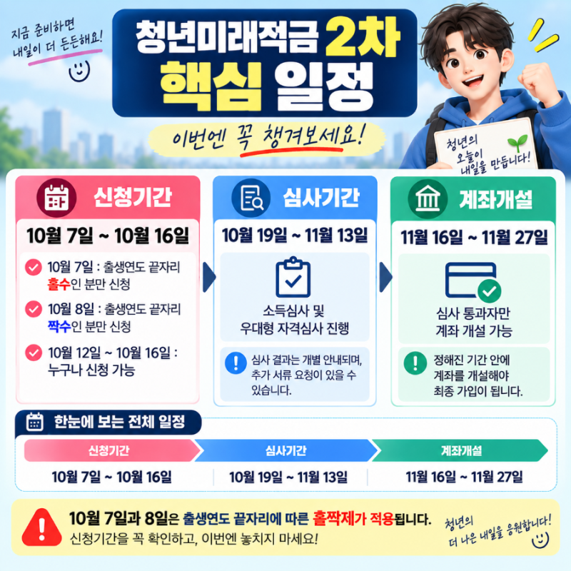 섹션 2 이미지