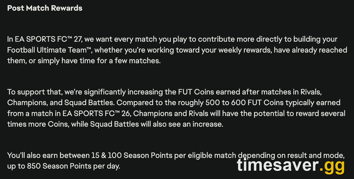 EA SPORTS FC 27 Post Match Rewards panel showing increased FUT Coins after Rivals, Champions and Squad Battles matches and 15 to 100 Season Points per match capped at 850 per day