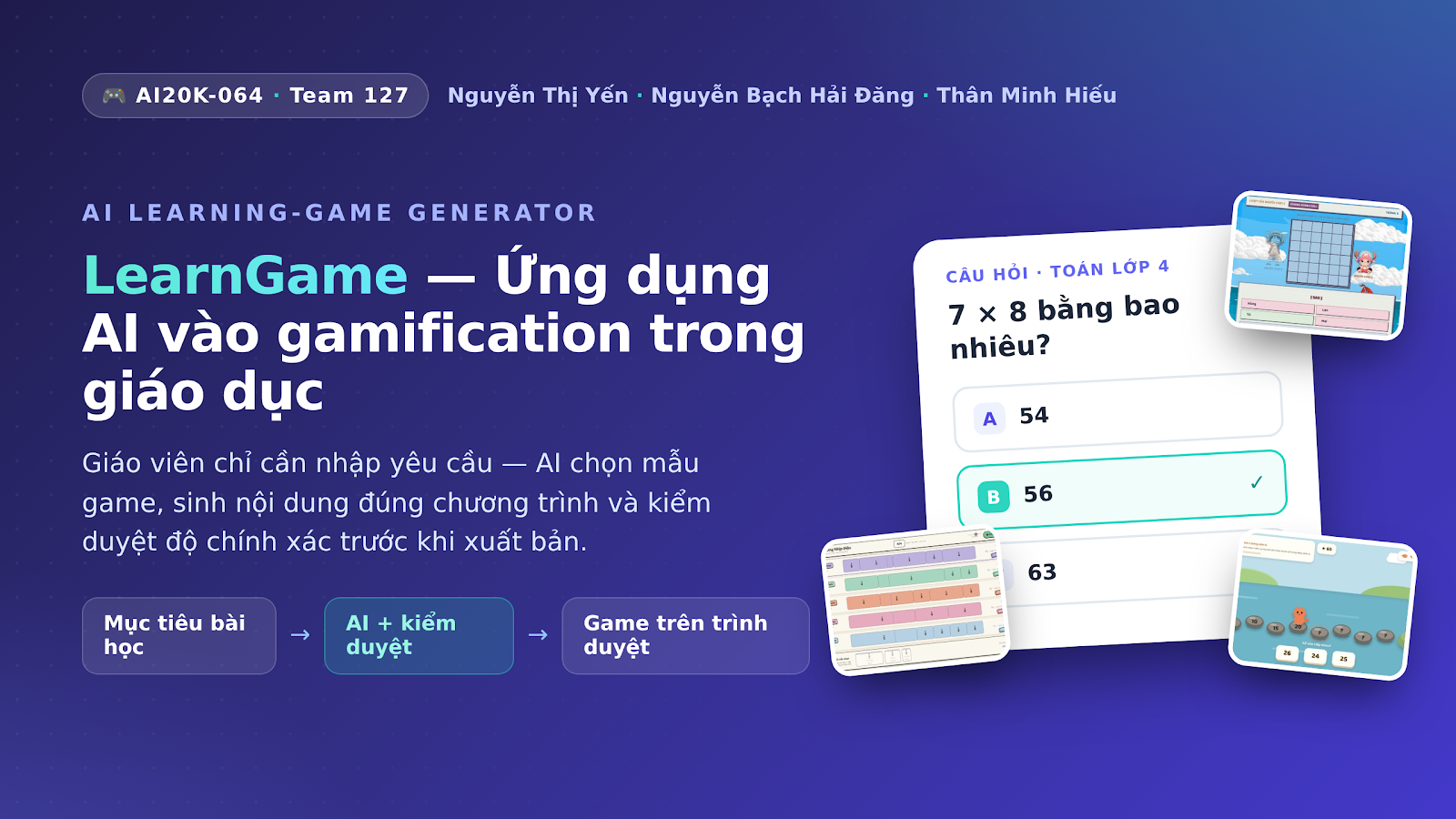 LearnGame - Ứng dụng AI vào gamification trong giáo dục