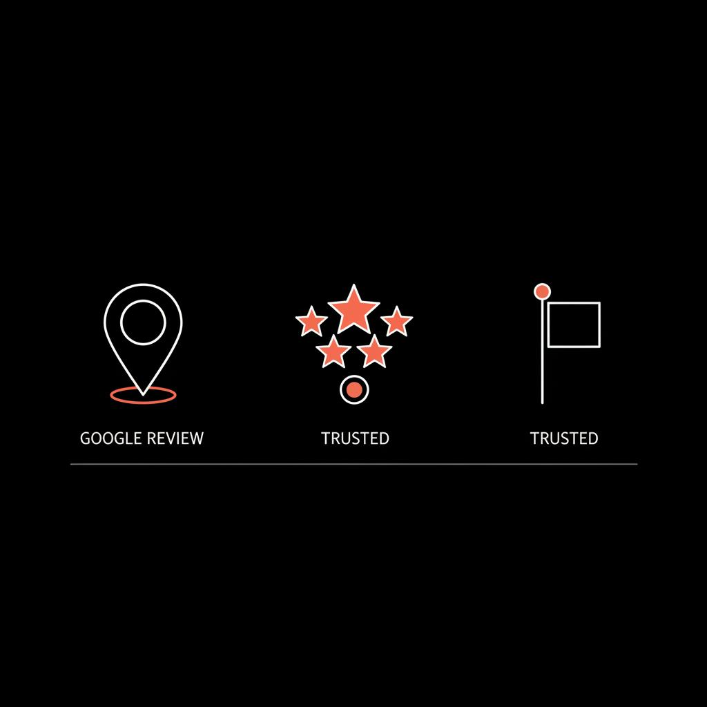 Minimal full-frame infographic showing business pin, five review stars and flag icon in Social Success Hub brand colors, highlighting Google review guidance.