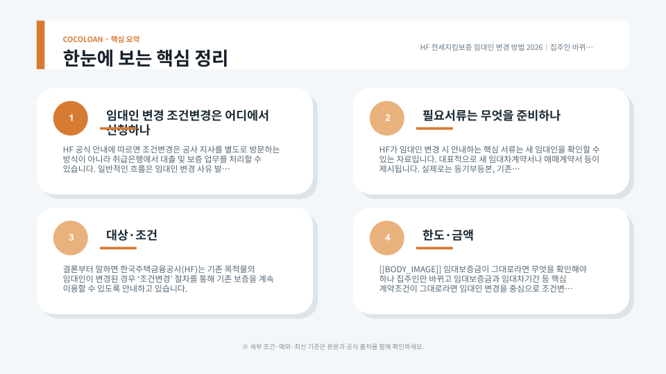 임대인 변경 후 전세지킴보증 조건변경 절차와 필요서류 흐름을 보여주는 주거 장면