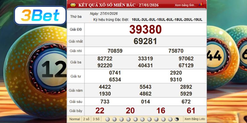 Cùng 3BET phân tích và bắt cầu XSMB cho ngày 03/02/2026