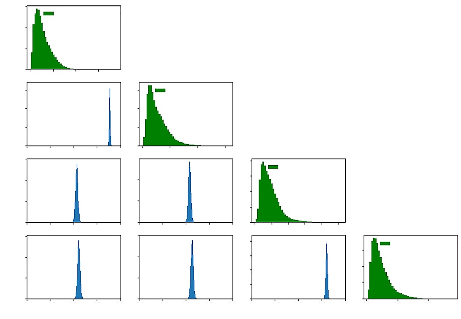 Bayesian multivariate track geometry degradation modeling and its use in condition-based inspection