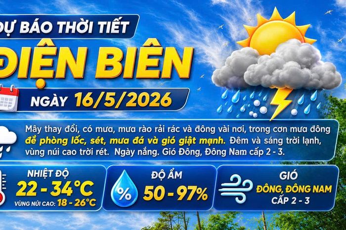 Bản tin Dự báo thời tiết ngày 16/5/2026 - Báo Điện Biên Phủ