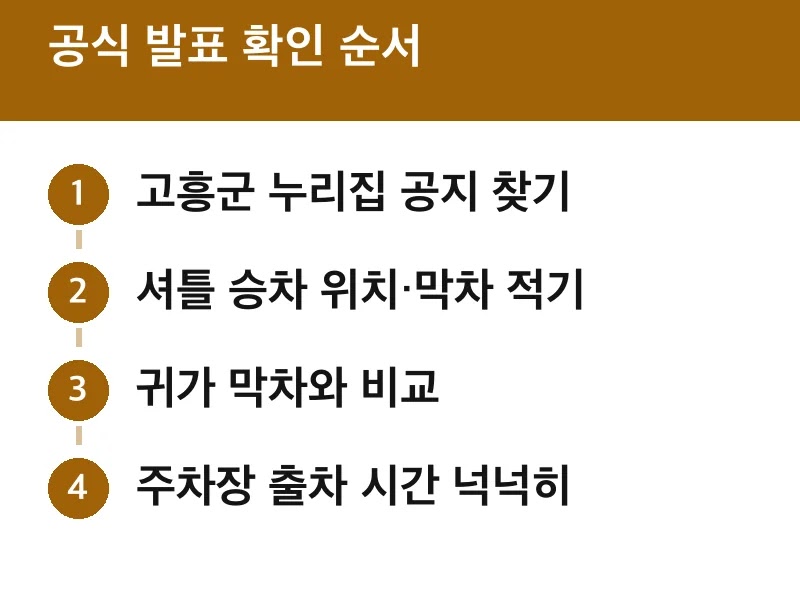 공식 발표 확인 순서