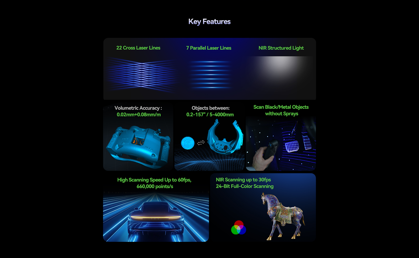Creality Raptor PRO