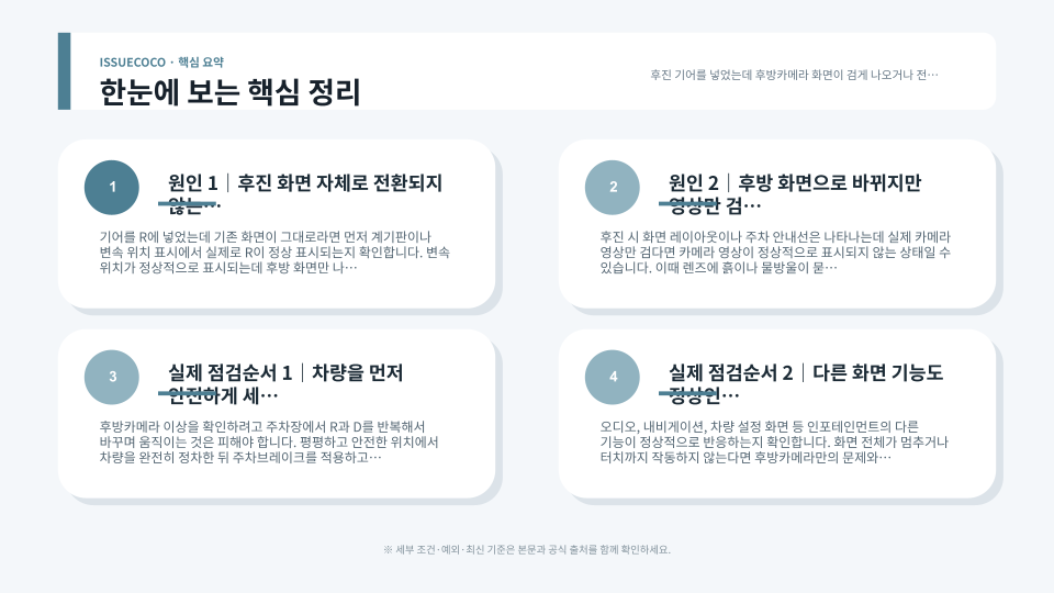 후방카메라 검은 화면 발생 시 운전자가 안전하게 확인할 수 있는 점검 순서