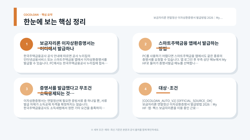 My HF와 스마트주택금융에서 이자상환증명서를 발급하는 절차를 표현한 주택 금융 서류