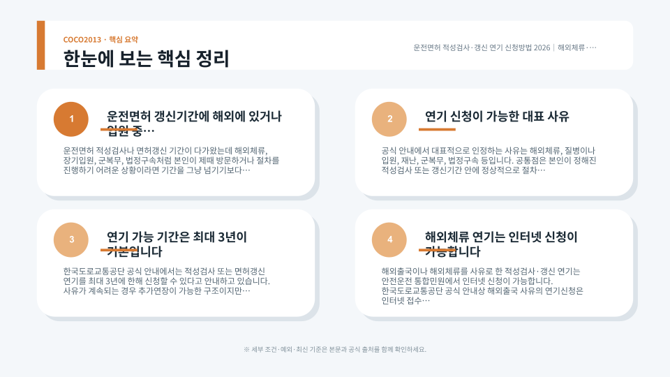 해외체류와 입원 군복무 상황별 운전면허 적성검사 갱신 연기 신청 절차를 보여주는 안내 이미지