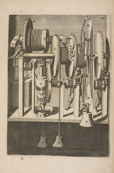 Fig XXX Baromylos 1662