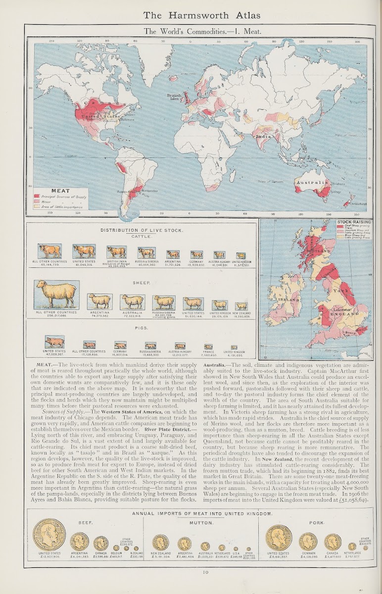 The Worlds Commodities1 Meat 1908