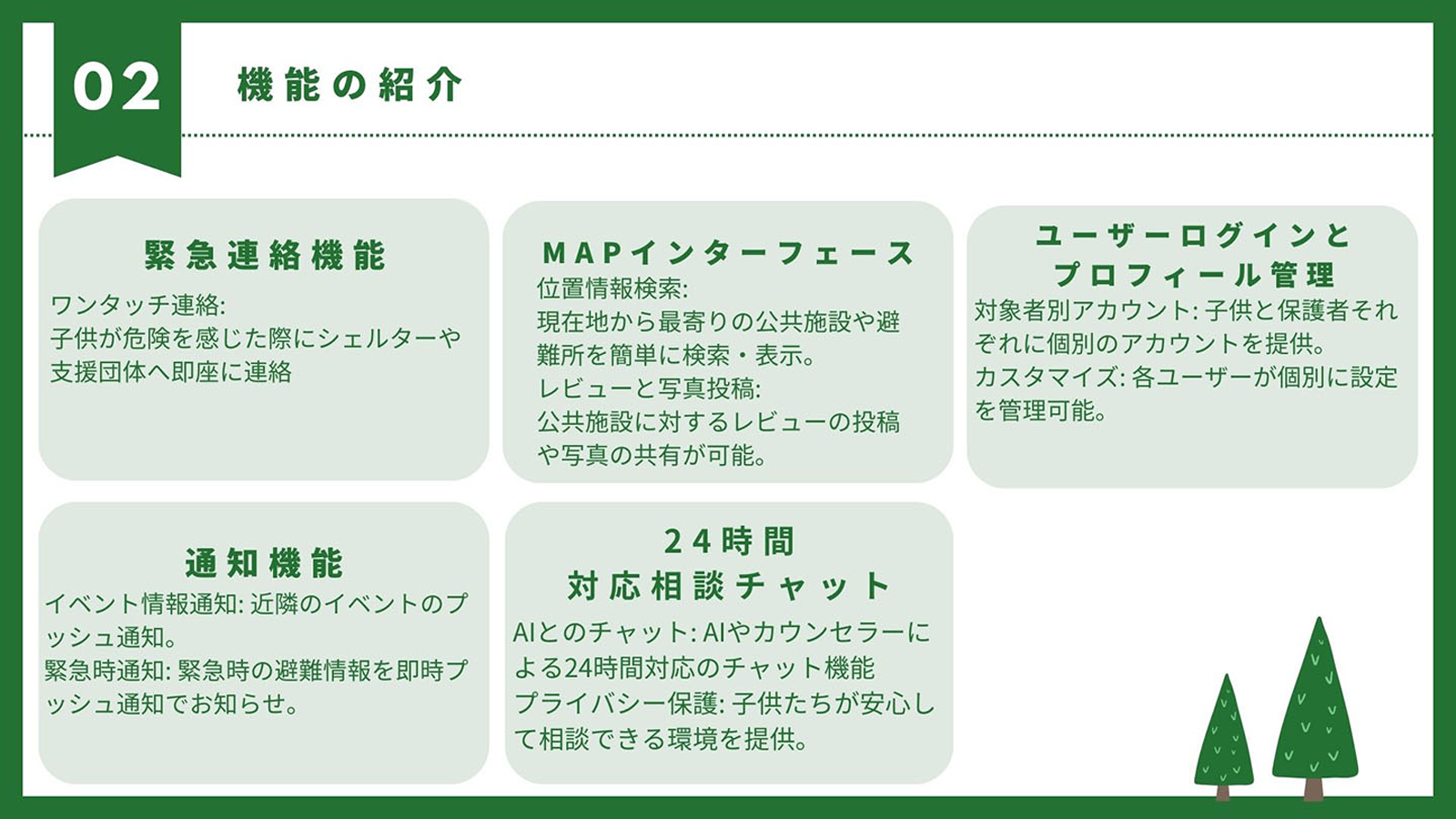 Service Image