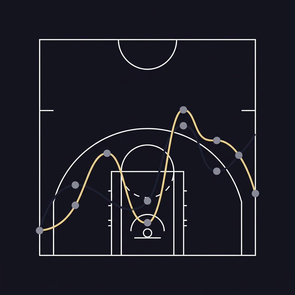 Minimalist 2D vector basketball half court with overlaid lines showing warriors odds market movement on dark branded background 10101a