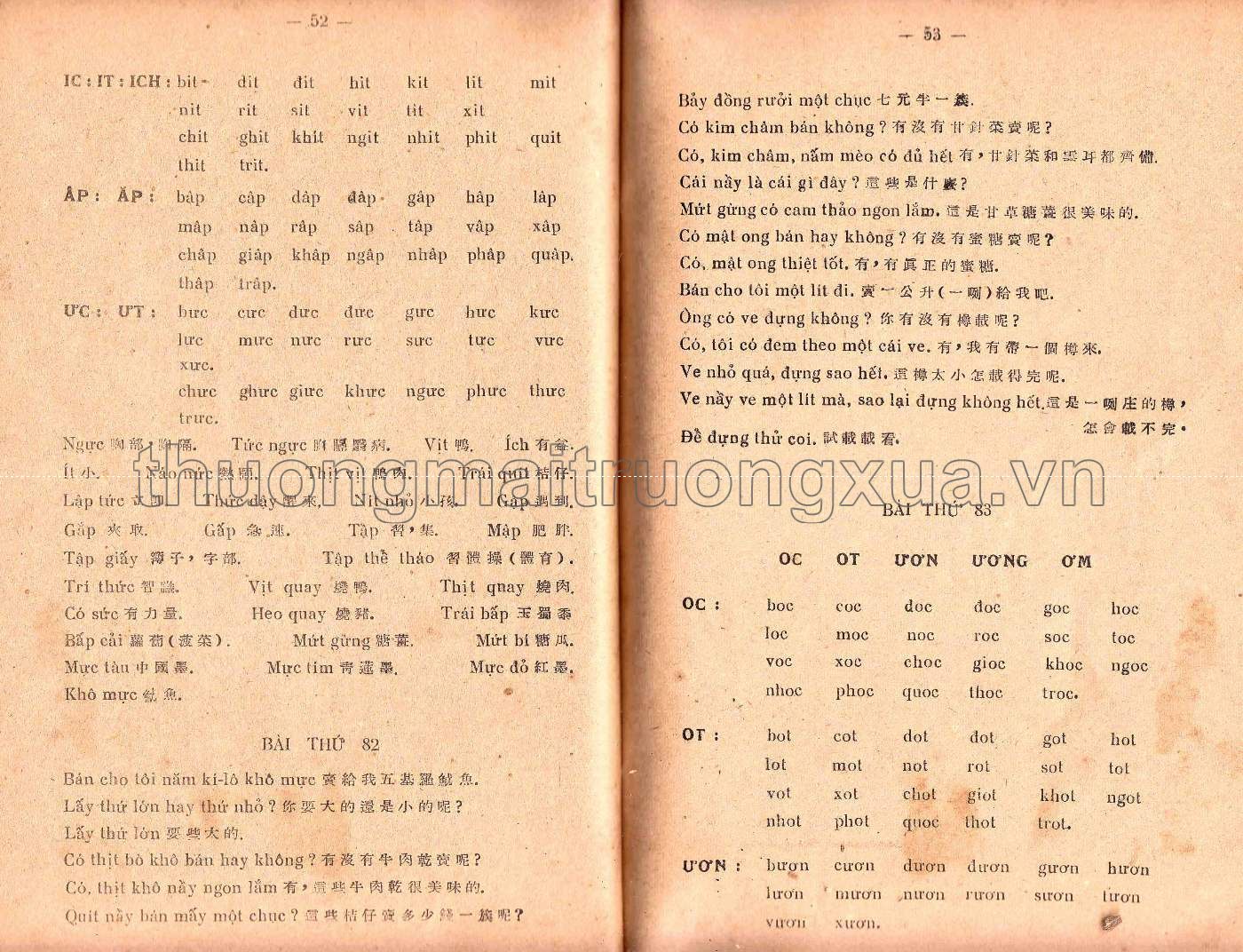 Ngũ dụng Việt ngữ tốc thành (1952) - Trang 60