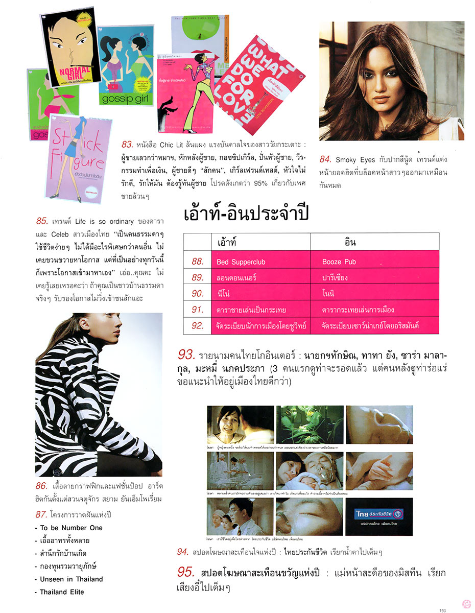  Front11 : 100 เรื่องเด็ดแห่งปี 
