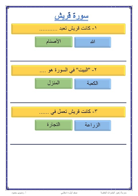 شرح درس سورة قريش - إسلامية الصف 1 الفصل 2