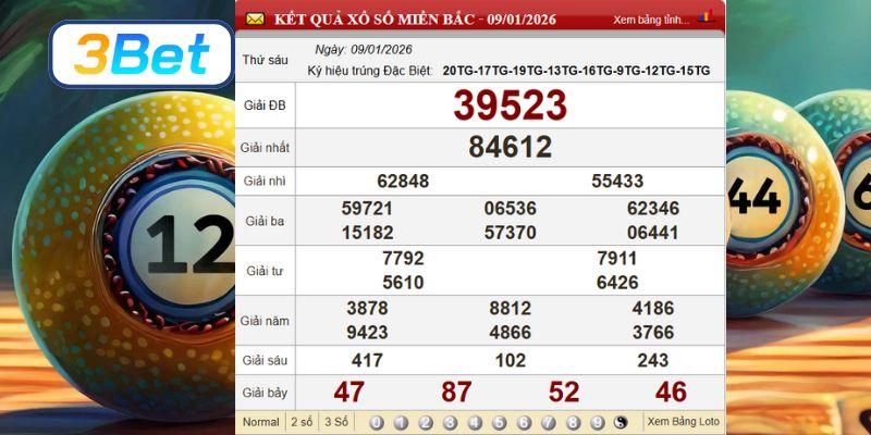 Cùng 3BET phân tích và bắt cầu XSMB ngày 16/01/2026