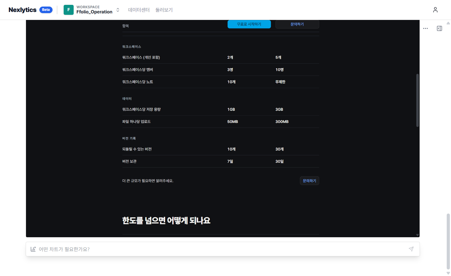 Space로 연 차트 AI 입력창