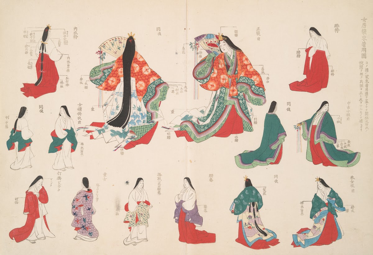 An illustration of womens costumes 1908