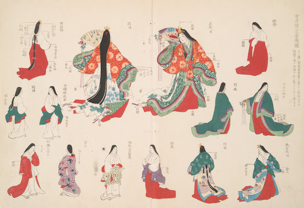 An illustration of womens costumes 1908